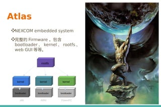 Atlas
❖NEXCOM embedded system
❖完整的 Firmware ，包含
bootloader 、 kernel 、 rootfs 、
web GUI 等等。
kernel
bootloader
kernel
bootloader
kernel
bootloader
x86 ARM PowerPC
rootfs
 