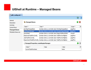 UIShell at Runtime – Managed Beans




                                     10
 