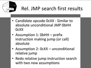 Rel. JMP search first results
• Candidate opcode 0cXX - Similar to
absolute unconditional JMP 0bHH
0cXX
• Assumption 1: 0bHH – prefix
instruction making jump (or call)
absolute
• Assumption 2: 0cXX – unconditional
relative jump
• Redo relative jump instruction search
with two new assumptions
 