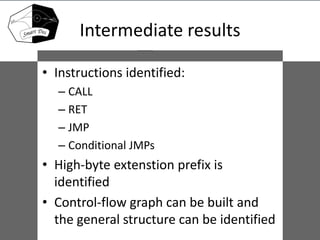 Intermediate results
• Instructions identified:
– CALL
– RET
– JMP
– Conditional JMPs
• High-byte extenstion prefix is
identified
• Control-flow graph can be built and
the general structure can be identified
 