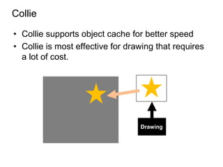 Collie

• Collie supports object cache for better speed
• Collie is most effective for drawing that requires
  a lot of cost.




                                  Drawing
 