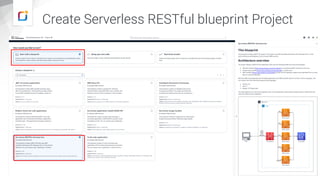 Create Serverless RESTful blueprint Project
 