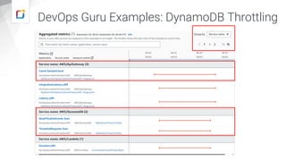 DevOps Guru Examples: DynamoDB Throttling
 