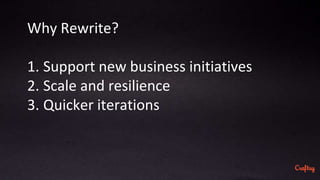 Why Rewrite?
1. Support new business initiatives
2. Scale and resilience
3. Quicker iterations
 