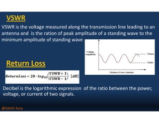 Return Loss
VSWR
VSWR is the voltage measured along the transmission line leading to an
antenna and is the ration of peak amplitude of a standing wave to the
minimum amplitude of standing wave
Decibel is the logarithmic expression of the ratio between the power,
voltage, or current of two signals.
Return Loss
@Satish Sura
 