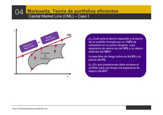 04          Markowitz. Teoría de portfolios eficientes
                  Capital Market Line (CML) – Caso I


 r
                                                     CML
                                          da +
                                     Deu Asset             a) ¿Cuál será el retorno esperado y el desvío
                                         ky
                                     Ris
                                                 G         de un portfolio formado por un 110% de
                        +
                    nds                                    colocación en un activo riesgoso, cuya
              Rf Bo Asset
                   ky                        D
               Ris                                         esperanza de retorno es del 16% y un desvio
                                H
                                             B
                                                           estándar del 30%?
                                Conjunto
                     C             de                      La tasa libre de riesgo activa es del 8% y la
          F
                            A
                                Portfolios                 pasiva del 5%.
                                                           b) ¿En qué proporciones debe armarse el
                                                           portfolio para que tenga una esperanza de
                     E                                     retorno del 9%?
                                                     σ




http://condensadordeflujo.wordpress.com
 