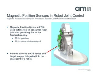 Confidential © ams AG 2015
Page 11
 Magnetic Position Sensors (POS)
used extensively in consumer robot
joints for providing fine motor
feedback/control
 Motor position
 Motor commutation/control
 Here we can see a POS device and
target magnet integrated into the
ankle joint of a robot.
Magnetic Position Sensors in Robot Joint Control
Magnetic Position Sensors Provide Precise and Accurate Joint Motor Position Feedback
 