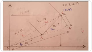 ROBOTICS-ROBOT KINEMATICS AND ROBOT PROGRAMMING