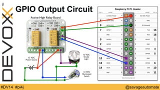 GPIO Output Circuit 
Active-High Relay Board 
12 VDC  
Strobe 
Light 
12 VDC 
Illuminated  
Switch 
12 VDC 
Power Source 
#DV14 #pi4j @savageautomate 
 