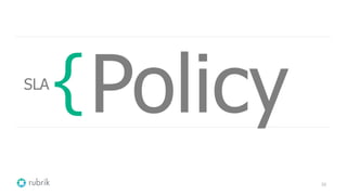 50
Policy{SLA
 
