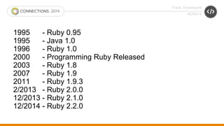 Track: Developers 
#CNX14 
1995 - Ruby 0.95 
1995 - Java 1.0 
1996 - Ruby 1.0 
2000 - Programming Ruby Released 
2003 - Ruby 1.8 
2007 - Ruby 1.9 
2011 - Ruby 1.9.3 
2/2013 - Ruby 2.0.0 
12/2013 - Ruby 2.1.0 
12/2014 - Ruby 2.2.0 
 