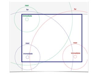 RubyMotion Gets A Cool New Friend: mruby on iOS