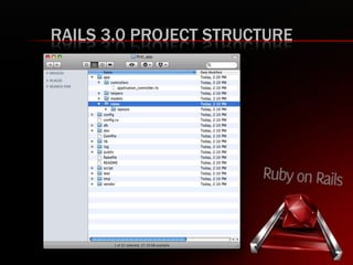 RAILS 3.0 PROJECT STRUCTURE
 
