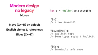 Modern design
no legacy
Moves
Move (C++11) by default
Explicit clones & references
Slices (C++17)
let s = "hello".to_string();
f(s);
// s now invalid!
f(s.clone());
// Explicit copy
// Some types support implicit
f(&s);
// Immutable reference
 
