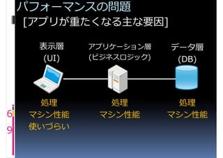 パフォーマンスの問題
    [アプリが重たくなる主な要因]

      表示層    アプリケーション層    データ層
      (UI)   (ビジネスロジック)    (DB)




       処理       処理         処理
6    マシン性能    マシン性能       マシン性能
9    使いづらい
 