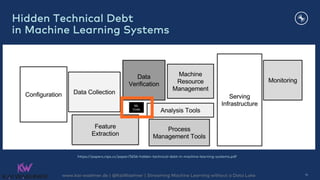 Hidden Technical Debt
in Machine Learning Systems
11
https://papers.nips.cc/paper/5656-hidden-technical-debt-in-machine-learning-systems.pdf
www.kai-waehner.de | @KaiWaehner | Streaming Machine Learning without a Data Lake
 
