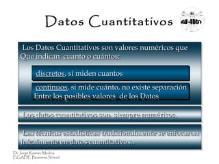 Dr Jorge Ramírez Medina
EGADE Business School
Los Datos Cuantitativos son valores numéricos queLos Datos Cuantitativos son valores numéricos que
Que indican cuanto o cuántos:Que indican cuanto o cuántos:
discretosdiscretos, si miden cuantos, si miden cuantosdiscretosdiscretos, si miden cuantos, si miden cuantos
continuoscontinuos, si mide cuánto, no existe separación, si mide cuánto, no existe separación
Entre los posibles valores de los DatosEntre los posibles valores de los Datos
continuoscontinuos, si mide cuánto, no existe separación, si mide cuánto, no existe separación
Entre los posibles valores de los DatosEntre los posibles valores de los Datos
Los datos cuantitativos son siempre numéricos.Los datos cuantitativos son siempre numéricos.
Las técnicas estadísticas tradicionalmente se enfocaronLas técnicas estadísticas tradicionalmente se enfocaron
Inicalmente en datos cuantitativos..Inicalmente en datos cuantitativos..
Datos Cuantitativos
 