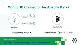 Available on the Confluent Hub:
https://www.confluent.io/hub/mongodb/kafka-connect-mongodb
MongoDB Connector for Apache Kafka
Supported by MongoDB Verified Gold by
 