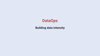 Building data intensity
DataOps
 