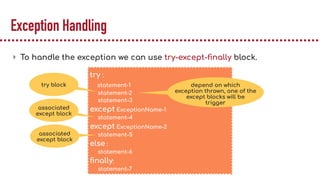 ▸ To handle the exception we can use try-except-ﬁnally block.
Exception Handling
try :
statement-1
statement-2
statement-3
except ExceptionName-1
statement-4
except ExceptionName-2
statement-5
else :
statement-6
ﬁnally:
statement-7
depend on which
exception thrown, one of the
except blocks will be
trigger
associated
except block
associated
except block
try block
 