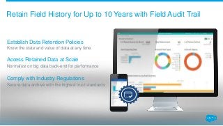 Retain Field History for Up to 10 Years with Field Audit Trail
Establish Data Retention Policies
Know the state and value of data at any time
Access Retained Data at Scale
Normalize on big data back-end for performance
Comply with Industry Regulations
Secure data archive with the highest trust standards
 