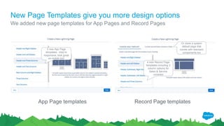 New Page Templates give you more design options
We added new page templates for App Pages and Record Pages
App Page templates Record Page templates
3 new App Page
templates - they’re
responsive, look great
on mobile too!
4 new Record Page
templates including 3
column options for
Sales & Service
consoles
Or clone a system
default page that
comes with standard
components too
 