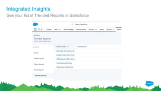 Integrated Insights
See your list of Trended Reports in Salesforce
 