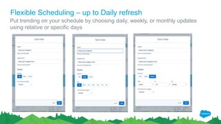 Flexible Scheduling – up to Daily refresh
Put trending on your schedule by choosing daily, weekly, or monthly updates
using relative or specific days
 