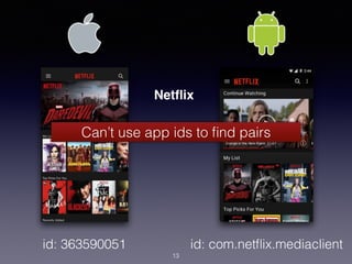 id: com.netﬂix.mediaclientid: 363590051
Can’t use app ids to ﬁnd pairs
Netﬂix
13
 