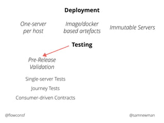 Deployment 
One-server 
per host Immutable Servers Image/docker 
based artefacts 
Testing 
Pre-Release 
Validation 
Single-server Tests 
Journey Tests 
Consumer-driven Contracts 
@flowconsf @samnewman 
 