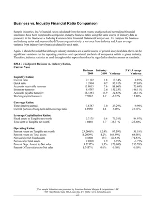 This sample Valuation was generated by American Fortune Mergers & Acquisitions, LLC
505 Third Street, Suite 301, Louisville, KY 40202 www.fortunebta.com
22
Business vs. Industry Financial Ratio Comparison
Sample Industries, Inc.'s financial ratios calculated from the most recent, unadjusted and normalized financial
statements have been compared to composite, industry financial ratios using the same source of industry data as
presented in the Business vs. Industry Common-Size Financial Statement Comparison. To compare the business
and industry ratios and measure the differences quantitatively, a variance from industry and 5 year average
variance from industry have been calculated for each ratio.
Again, it should be noted that although industry statistics are a useful source of general analytical data, there can be
significant variations in the reporting practices and operational methods of companies within a given industry.
Therefore, industry statistics as used throughout this report should not be regarded as absolute norms or standards.
RMA - Unadjusted Business vs. Industry Ratios,
Current Year
Liquidity Ratios:
Business Industry 5 Yr Average
2009 2009 Variance Variance
Current ratio 2.1122 1.8 17.34% 6.95%
Quick ratio 1.2804 0.7 82.91% 57.69%
Accounts receivable turnover 13.8013 7.6 81.60% 75.69%
Inventory turnover 8.4797 3.6 135.55% 146.11%
Accounts payable turnover 18.4384 13.9 32.65% 26.11%
Working capital turnover 7.9767 8.2 -2.72% 15.80%
Coverage Ratios:
Times interest earned 3.8787 3.0 29.29% -9.90%
Current portion of long-term debt coverage ratio 1.8950 1.8 5.28% 23.71%
Leverage/Capitalization Ratios:
Fixed assets to Tangible net worth 0.7175 0.4 79.38% 94.97%
Total debt to Tangible net worth 1.0488 1.7 -38.31% -23.40%
Operating Ratios:
Percent return on Tangible net worth 23.2606% 12.4% 87.59% 31.18%
Percent return on Total assets 11.2009% 4.2% 166.69% 68.98%
Net sales to Net fixed assets 5.8808 19.3 -69.53% -71.53%
Net sales to Total assets 2.0320 1.9 6.95% -3.75%
Percent Depr. Amort. to Net sales 3.5217% 1.3% 170.90% 215.78%
Percent Officer salaries to Net sales 1.7437% 0.0% 0.00% 0.00%
 
