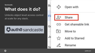 auth0.com
THIS IS A PLACEHOLDER.
YOU CAN PUT HERE AN IMAGE, GIF,
DIAGRAM OR CHART
What does it do?
Sandcastle
Unlocks object level access control
at scale for any stack.
 