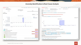 Copyright © 2024, Oracle and/or its affiliates
Anomaly Identification & Root Cause Analysis
 