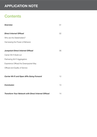 APPLICATION NOTE


Contents

Overview                                              01



Direct Internet Offload                               02

Who are the Stakeholders?

Harnessing the Power of Behavior



Jumpstart Direct Internet Offload                     06

Carrier Wi-Fi Build-out

Partnering Wi-Fi Aggregators

Experience Ofﬂoad the Greenpacket Way

Ofﬂoad and Quality of Service



Carrier Wi-Fi and Open APIs Going Forward             12



Conclusion                                            13



Transform Your Network with Direct Internet Offload   14
 