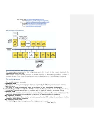 More Details blog:http://sandyclassic.wordpress.com
linkedin:https://www.linkedin.com/in/sandepsharma
slideshare:http://www.slideshare.net/SandeepSharma65
facebook:https://facebook.com/sandeepclassic
google+ http://google.com/+SandeepSharmaa
Twitter: https://twitter.com/sandeeclassic
Page 34 of 167
File Repository Server interaction
BusinessObjects Enterprise processing services
The processing services access the data and generate reports. It is the only tier that interacts directly with the
databases that contain report data.
Which services become involved in processing an object is determined by whether the object is being scheduled or
viewed on demand. Viewer choice also plays a role in determining which servers are involved in object processing.
For scheduling requests
The schedule processing services are:
· Program Job Server
The Program Job Server processes program objects, as requested by the CMS, and generates program instances.
· Report Job Server
The Report Job Server processes report objects, as requested by the CMS, and generates report instances.
Note: Both the Program Job Server and the Report Job Server retrieve the file to be run from the Input File Repository Server,
run the report or program, and then save the processed file to the Output File Repository Server as an instance.
· Destination Server
A user can take an existing report instance and schedule the report under a specified format and destination. The
Destination Server applies a format to the report and sends it to the selected destination for processing.
· Web Intelligence Job Server
The Web Intelligence Job Server receives schedule requests from the CMS and then forwards them to the Web
Intelligence Report Server for processing.
· Web Intelligence Report Server
The Web Intelligence Report Server processes Web Intelligence report requests.
 
