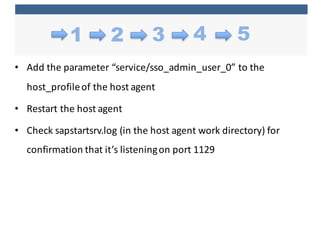 • Add	
  the	
  parameter	
  “service/sso_admin_user_0”	
  to	
  the	
  
host_profileof	
  the	
  host	
  agent
• Restart	
  the	
  host	
  agent
• Check	
  sapstartsrv.log	
  (in	
  the	
  host	
  agent	
  work	
  directory)	
  for	
  
confirmation	
  that	
  it’s	
  listening	
  on	
  port	
  1129
1 2 3 4 5
 
