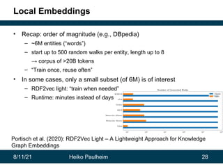 8/11/21 Heiko Paulheim 28
Local Embeddings
• Recap: order of magnitude (e.g., DBpedia)
– ~6M entities (“words”)
– start up to 500 random walks per entity, length up to 8
→ corpus of >20B tokens
– “Train once, reuse often”
• In some cases, only a small subset (of 6M) is of interest
– RDF2vec light: “train when needed”
– Runtime: minutes instead of days
Portisch et al. (2020): RDF2Vec Light – A Lightweight Approach for Knowledge
Graph Embeddings
 