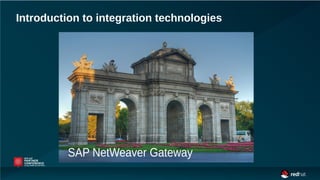Session title
Confidential / NDA Required 11
Introduction to integration technologies
SAP NetWeaver Gateway
 