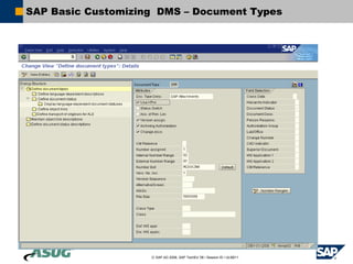 SAP Basic Customizing DMS – Document Types




                    © SAP AG 2006, SAP TechEd ’06 / Session ID / ULM211
 