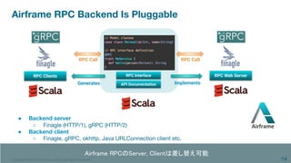 Copyright 1995-2020 Treasure Data. All rights reserved.
Airframe RPC Backend Is Pluggable
RPC Interface RPC Web Server
Generates API Documentation
14
Airframe RPCのServer, Clientは差し替え可能 
Airframe
RPC Call RPC Call
Implements
● Backend server
○ Finagle (HTTP/1), gRPC (HTTP/2)
● Backend client
○ Finagle, gRPC, okhttp, Java URLConnection client etc.
RPC Clients
 