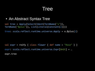 Tree
● An Abstract Syntax Tree
val tree = Apply(Select(Ident(TermName("x")),
TermName("$plus")), List(Literal(Constant(2))))
tree: scala.reflect.runtime.universe.Apply = x.$plus(2)
val expr = reify { class Flower { def name = "Rose" } }
expr: scala.reflect.runtime.universe.Expr[Unit] = …
expr.tree
 