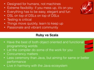 Installation
brew install ruby
brew curl -sSL https://get.rvm.io | bash -s stable ruby
or
brew install scala
or
curl -O http://downloads.typesafe.com/scala/2.11.7/scala-2.11.7.tgz 
| tar -xvf -
 