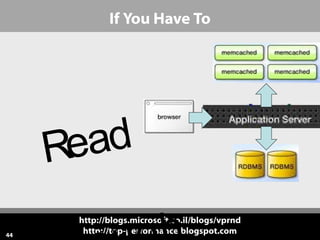 http://blogs.microsoft.co.il/blogs/vprnd
http://top-performance.blogspot.com
If You Have To
44
Read
 