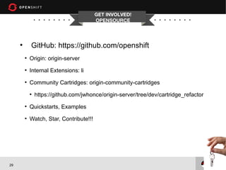 GET INVOLVED!
                                          OPENSOURCE



     ●
             GitHub: https://github.com/openshift
         ●
             Origin: origin-server
         ●
             Internal Extensions: li
         ●
             Community Cartridges: origin-community-cartridges
             ●
                 https://github.com/jwhonce/origin-server/tree/dev/cartridge_refactor
         ●
             Quickstarts, Examples
         ●
             Watch, Star, Contribute!!!




29
 