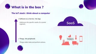 What is in the box ?
The IoT stack : think about a computer
THINGS
• Software as a Service : the App 
 
Addresses the speciﬁc needs of a market
segment. 
 
 
• Things : the peripherals 
 
Things collect data and perform actions.
SaaS
 