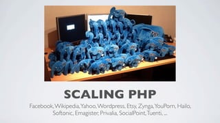 SCALING PHP
Facebook, Wikipedia, Yahoo, Wordpress, Etsy, Zynga, YouPorn, Hailo,
Softonic, Emagister, Privalia, SocialPoint, Tuenti, ...

 