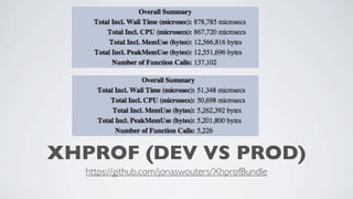 XHPROF (DEV VS PROD)
https://github.com/jonaswouters/XhprofBundle

 