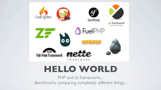HELLO WORLD
PHP and its frameworks...
Benchmarks comparing completely different things...

 