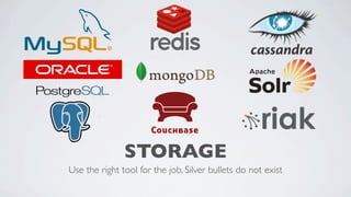 STORAGE
Use the right tool for the job. Silver bullets do not exist

 