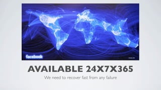 AVAILABLE 24X7X365
We need to recover fast from any failure

 